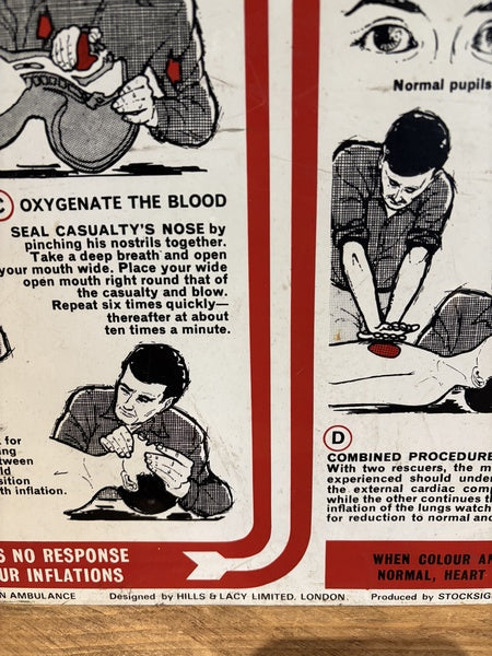 St. John Ambulance Emergency Resuscitation 1950s Sign